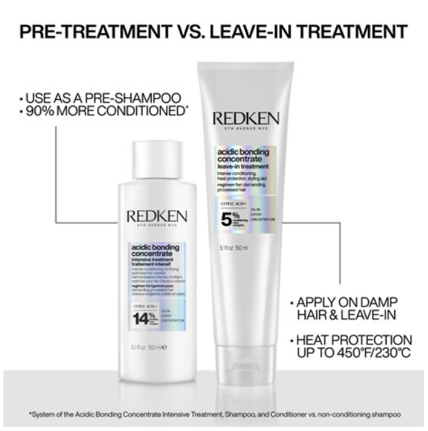 Acidic Perfecting Concentrate Leave-In Treatment 150ml