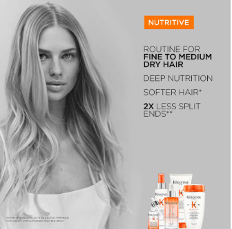 Nutritive Nutri-Supplement Split-Ends Serum 50ml