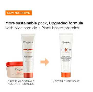 Nutritive Nectar Thermique Heat Protector
