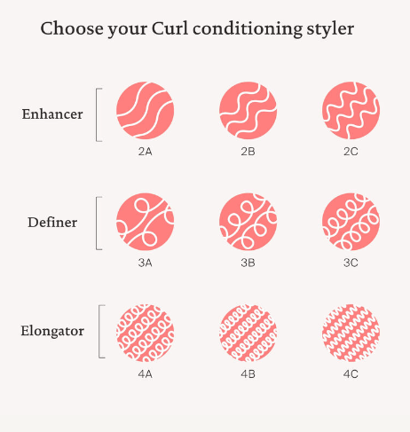 Curl Enhancer Conditioning Styler