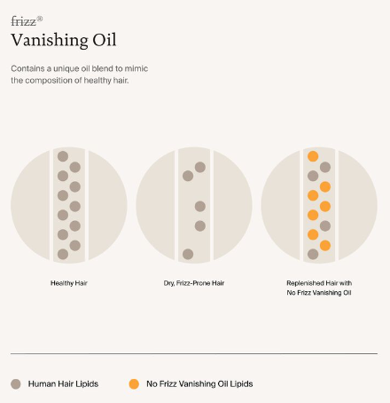 No Frizz Vanishing Oil 50ml