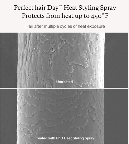 Perfect hair Day™ Heat Styling Spray 183ml