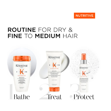 Nutritive Hydrating Routine for Fine to Medium Hair