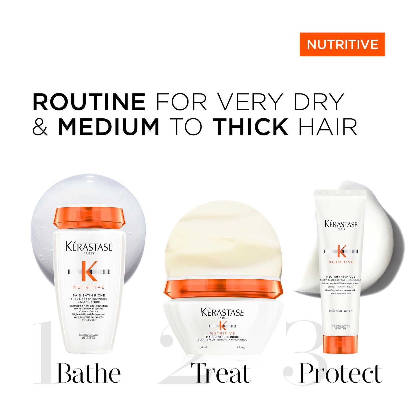 Nutritive Intense Hydration Routine for Medium to Thick Hair